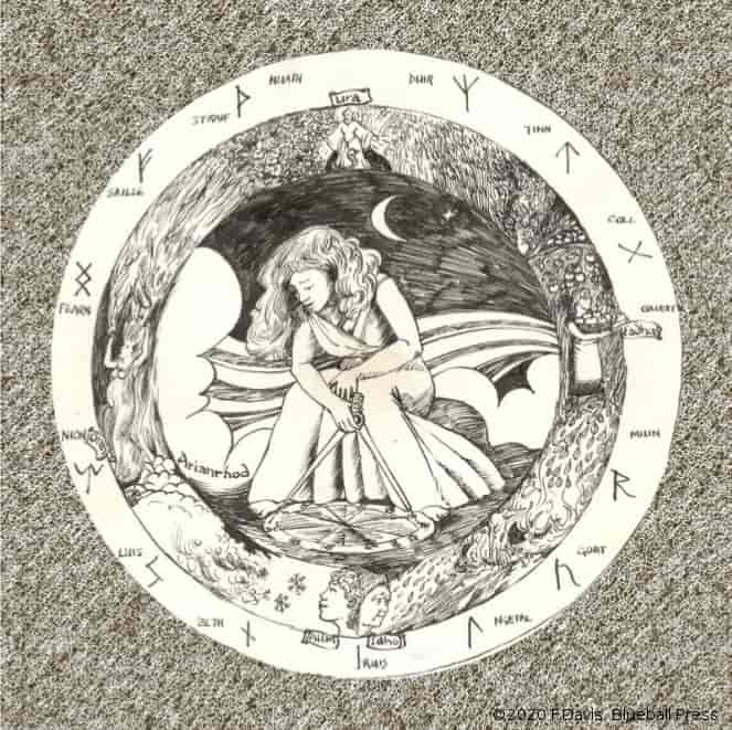 Moon Calendar - Arianrhod’s Silver Wheel of the Year, based on Robert Graves’ book ‘The White Goddess’